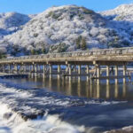 業務用エアコン 京都の冬の暖房効率と電気代削減の導入ポイント